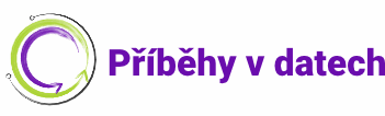 Př&iacute;běhy v datech